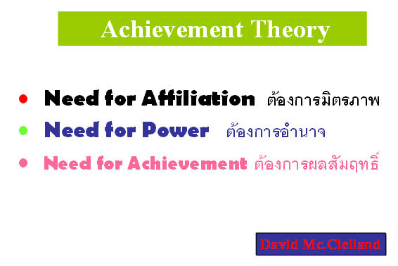 achieve theory